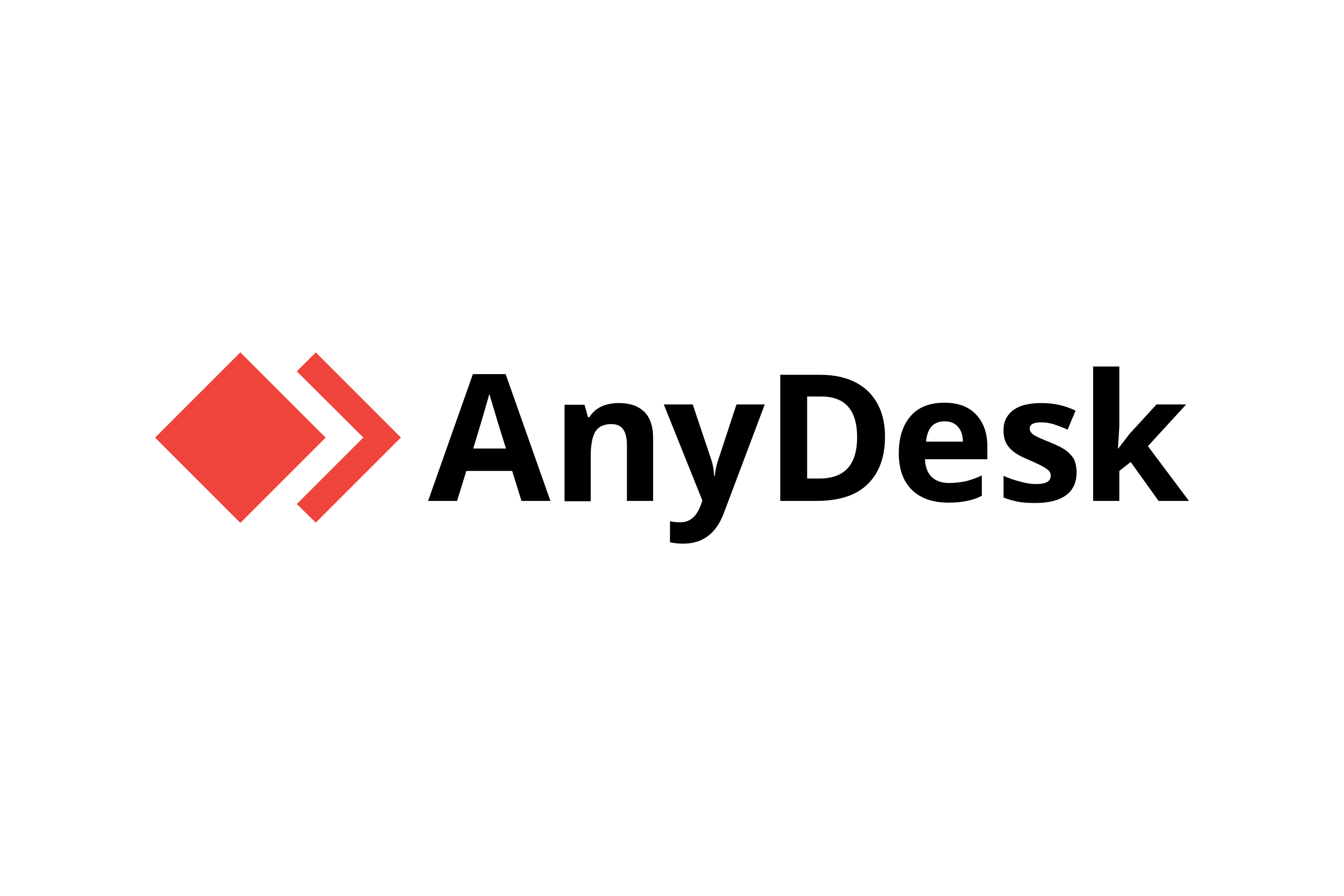 AnyDesk